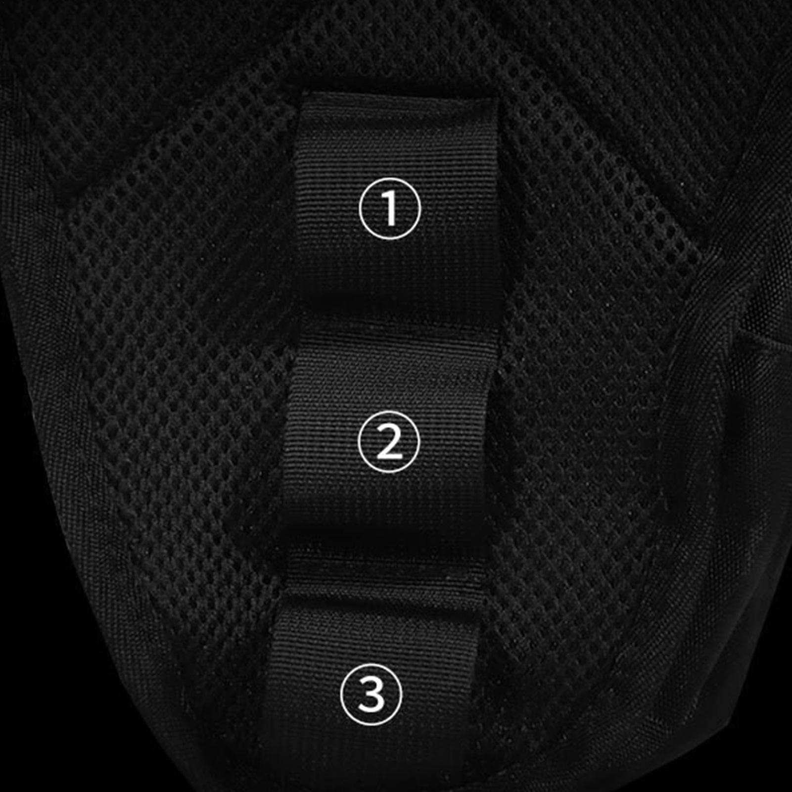 Thigh Bag Motorcycle Waterproo - đánh giá và giá Cycling Commuting